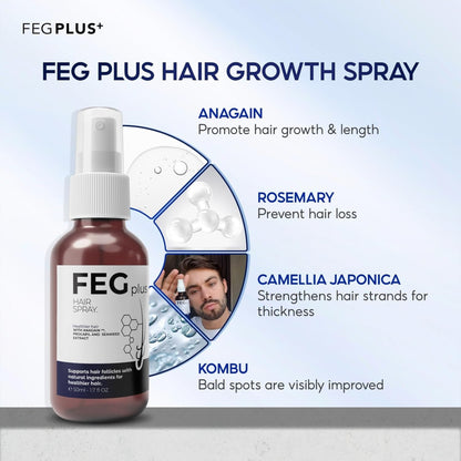 FEG Plus Hair Growth Spray 50ml