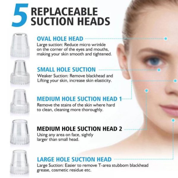 5-in-1Blackhead Suction Remover